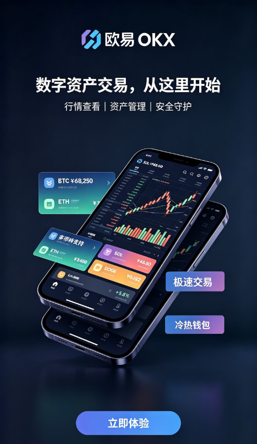 欧交易所app官网安卓资产管理页面